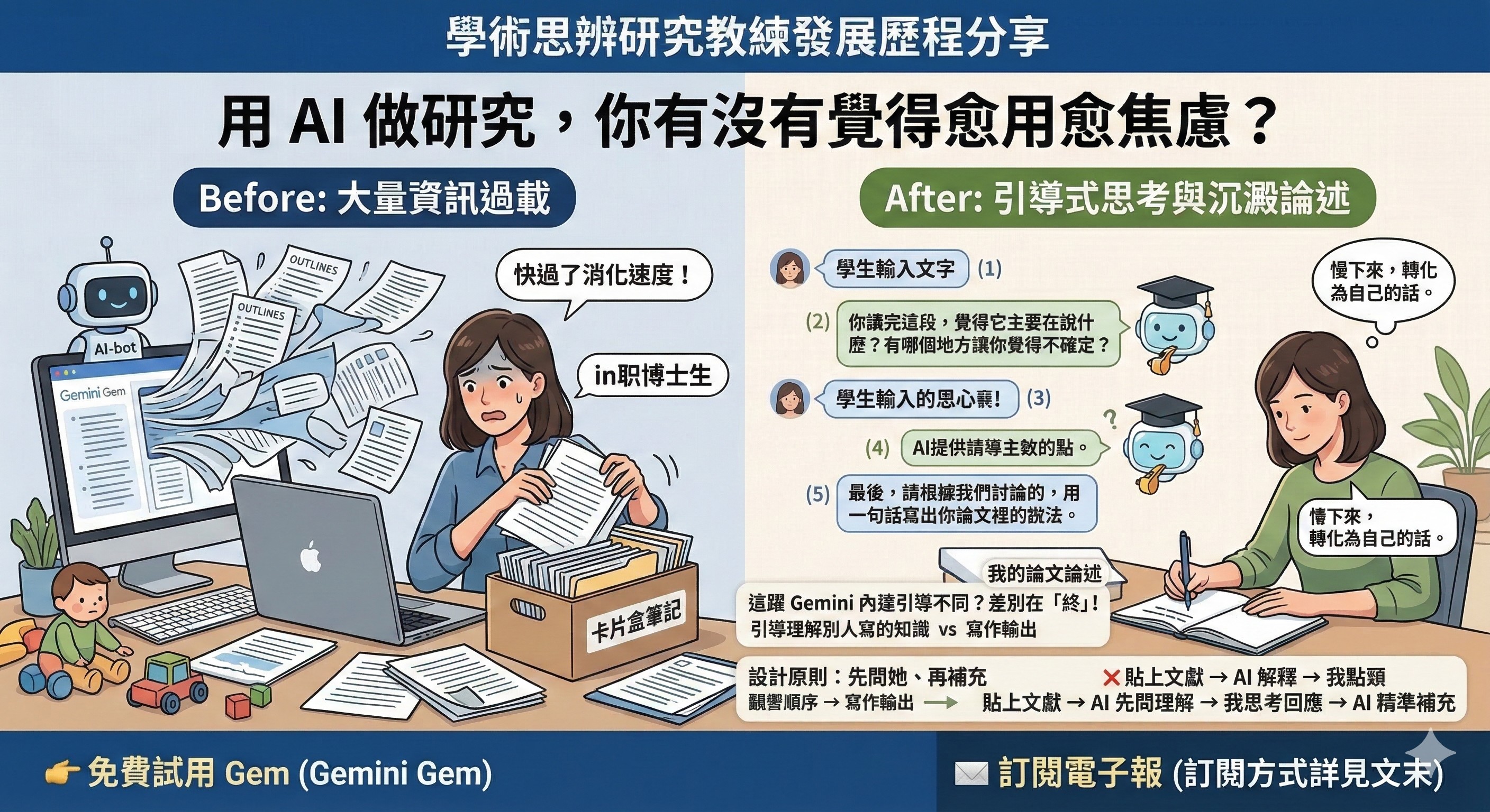 用 AI 做研究,你有沒有覺得愈用愈焦慮?