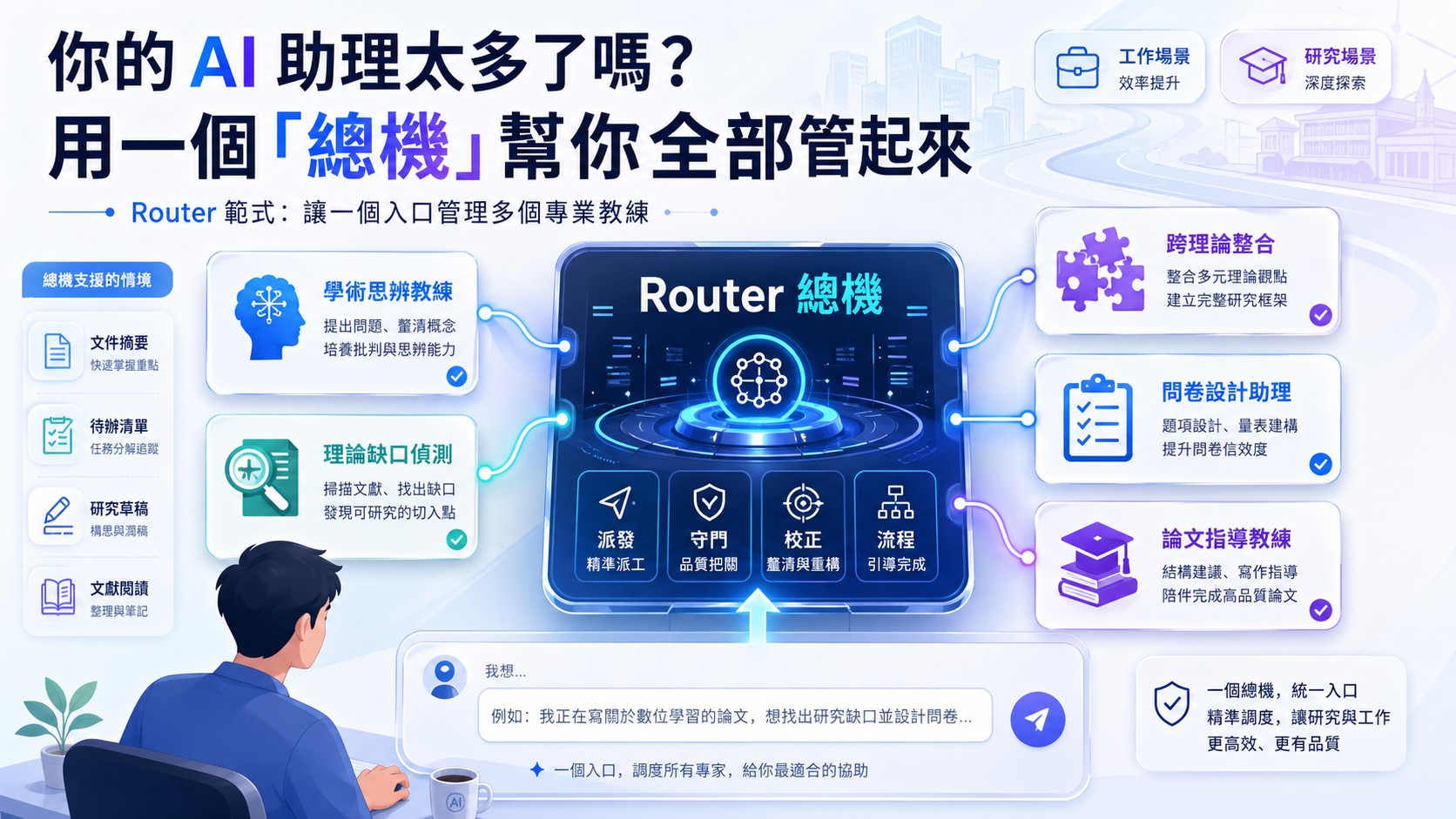 你的 AI 助理太多了嗎?用一個「總機」幫你全部管起來